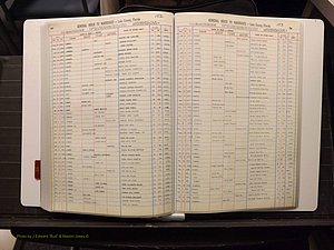 Lake Co, FL Marriage Index S, 1889-1986 (181).JPG