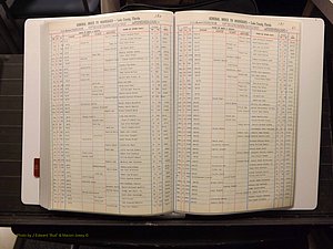 Lake Co, FL Marriage Index S, 1889-1986 (195).JPG