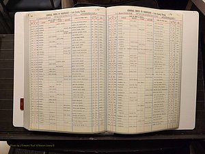 Lake Co, FL Marriage Index S, 1889-1986 (199).JPG