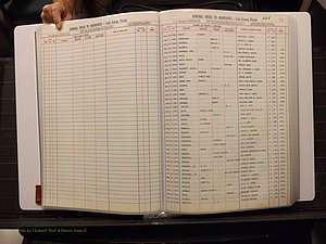 Lake Co, FL Marriage Index T-Z, 1889-1986 (118).JPG