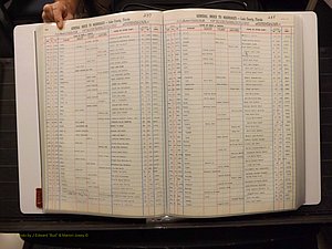 Lake Co, FL Marriage Index T-Z, 1889-1986 (123).JPG