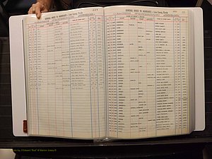 Lake Co, FL Marriage Index T-Z, 1889-1986 (124).JPG