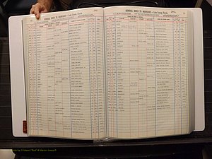 Lake Co, FL Marriage Index T-Z, 1889-1986 (125).JPG