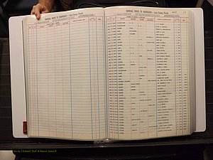 Lake Co, FL Marriage Index T-Z, 1889-1986 (126).JPG