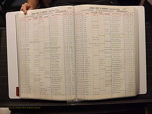 Lake Co, FL Marriage Index T-Z, 1889-1986 (128).JPG