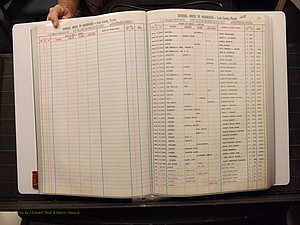 Lake Co, FL Marriage Index T-Z, 1889-1986 (134).JPG