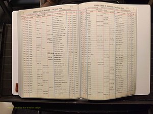 Lake Co, FL Marriage Index T-Z, 1889-1986 (248).JPG