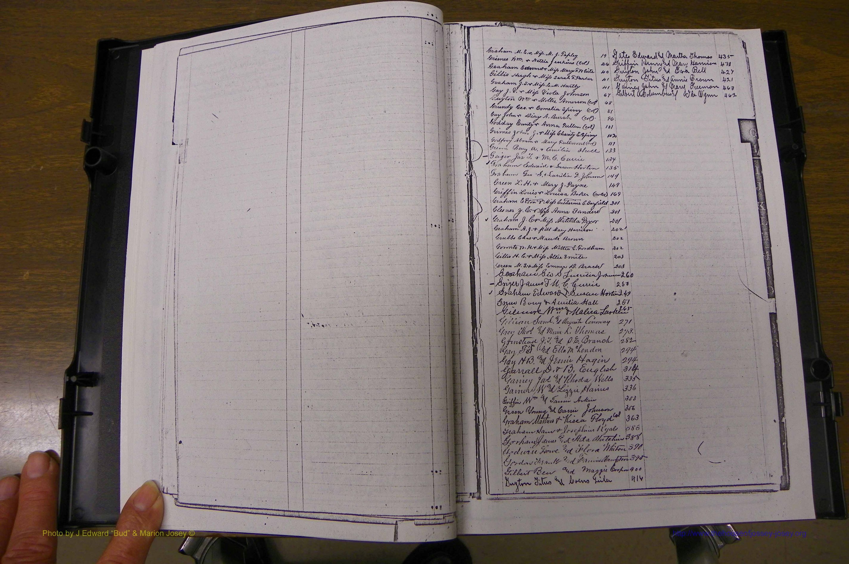 Laurens Co, GA, Marriages Book K, 1886 - 1896, Index G.JPG