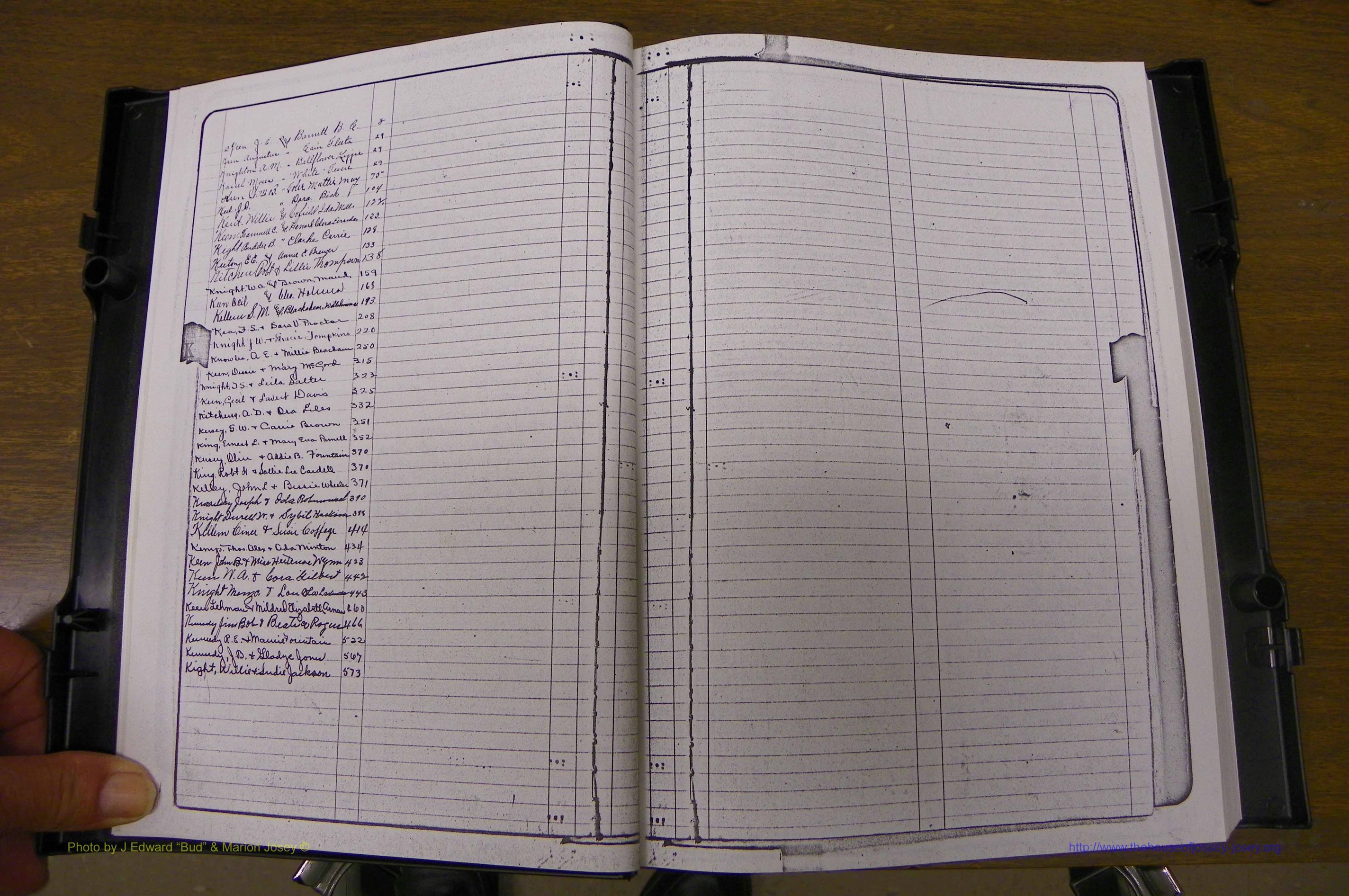 Laurens Co, GA, Marriages Book P, 1915 - 1924, White, Index K.JPG