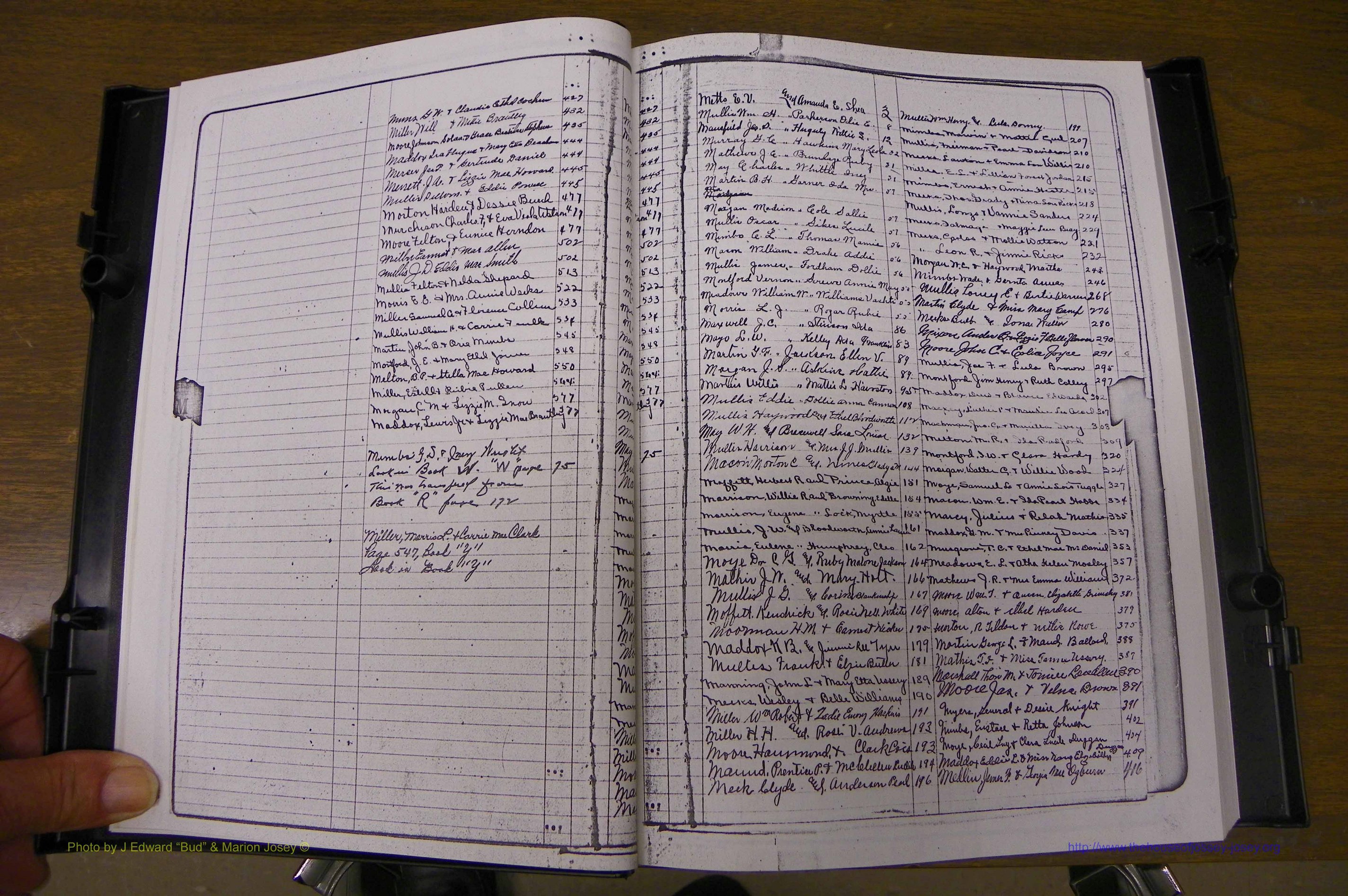 Laurens Co, GA, Marriages Book P, 1915 - 1924, White, Index M.JPG