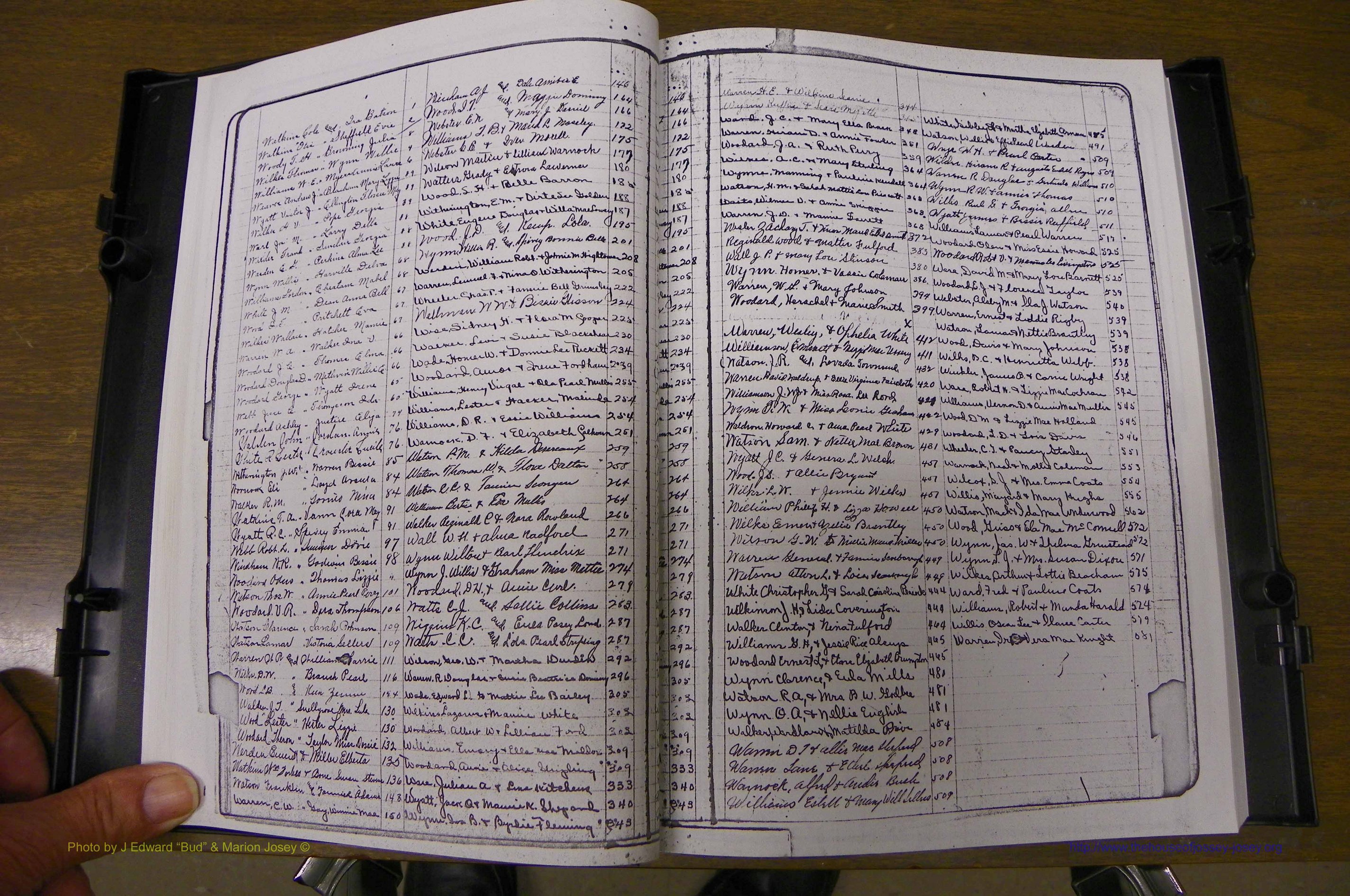 Laurens Co, GA, Marriages Book P, 1915 - 1924, White, Index W.JPG