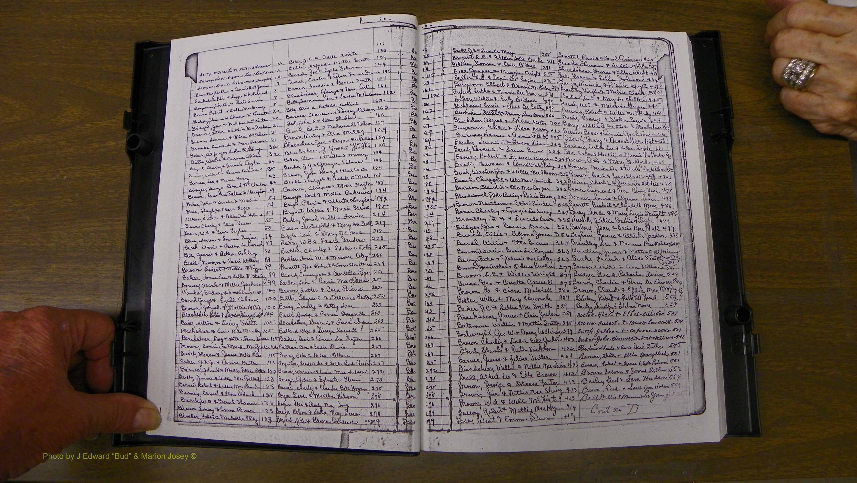 Laurens Co, GA, Marriages Book T, 1929 - 1938, Colored, Index B.JPG