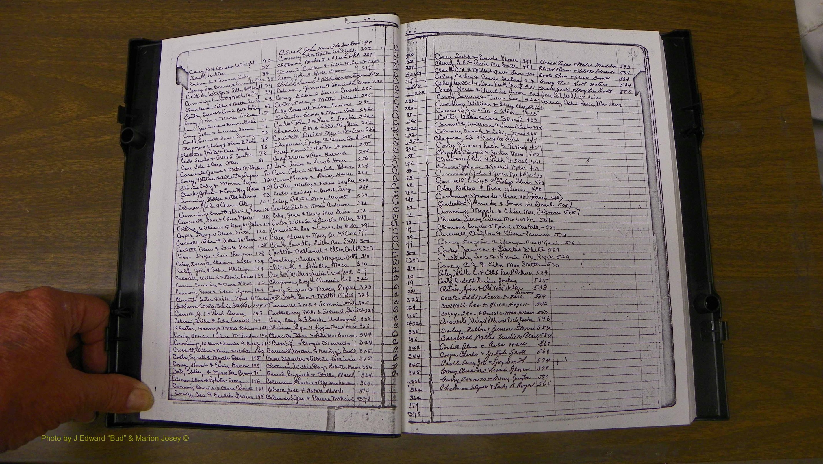Laurens Co, GA, Marriages Book T, 1929 - 1938, Colored, Index C.JPG