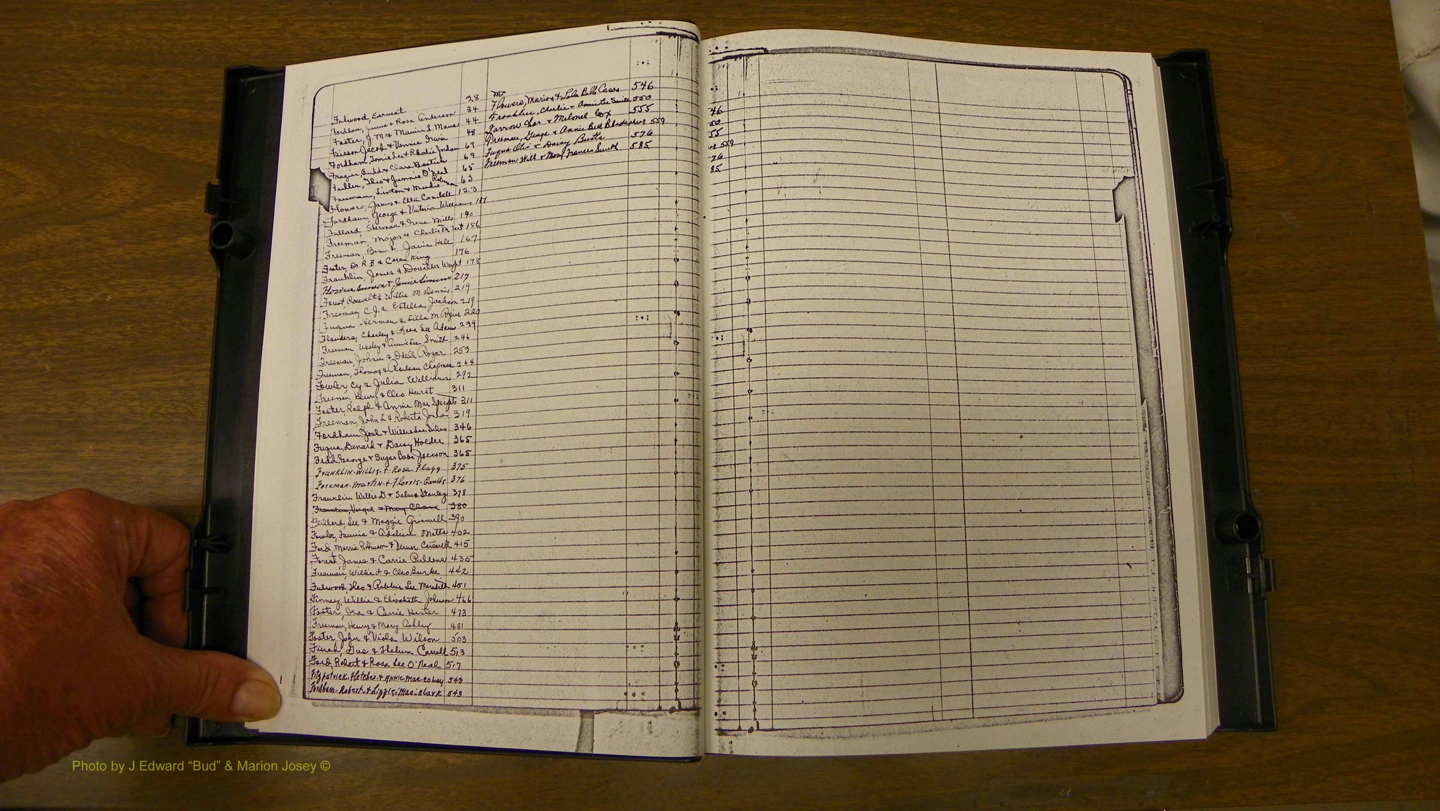 Laurens Co, GA, Marriages Book T, 1929 - 1938, Colored, Index F.JPG