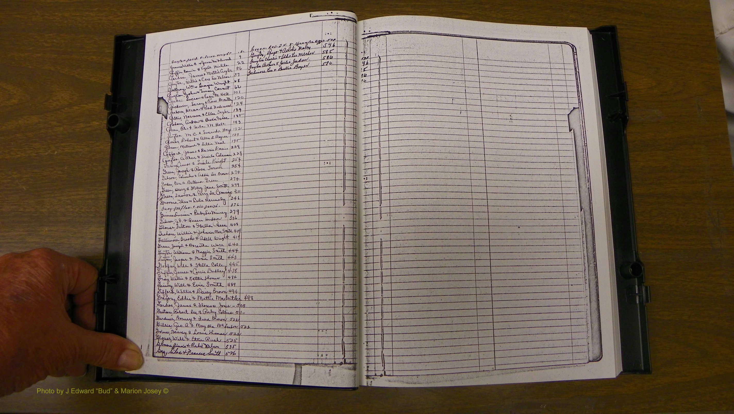 Laurens Co, GA, Marriages Book T, 1929 - 1938, Colored, Index G.JPG