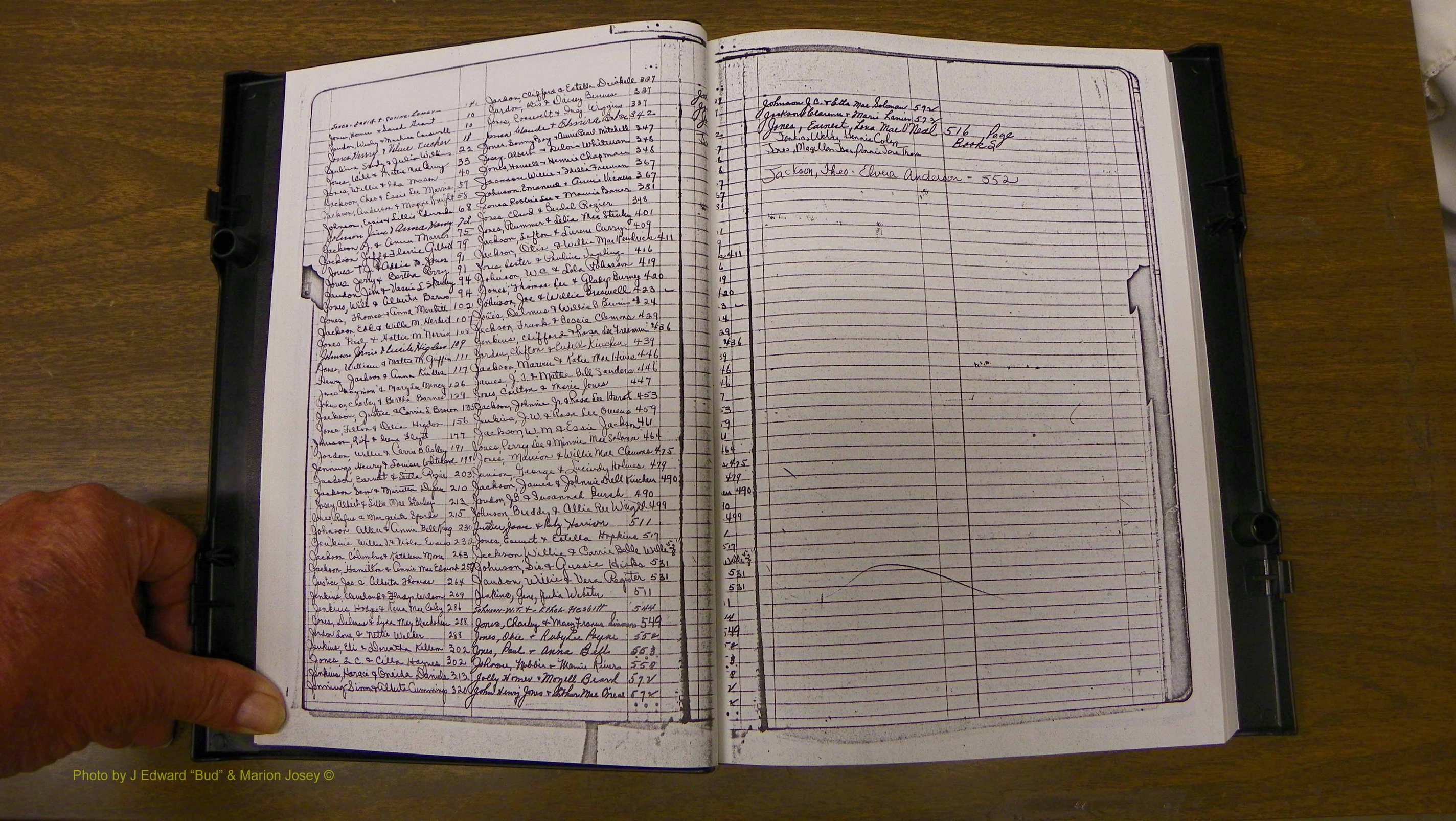 Laurens Co, GA, Marriages Book T, 1929 - 1938, Colored, Index J.JPG
