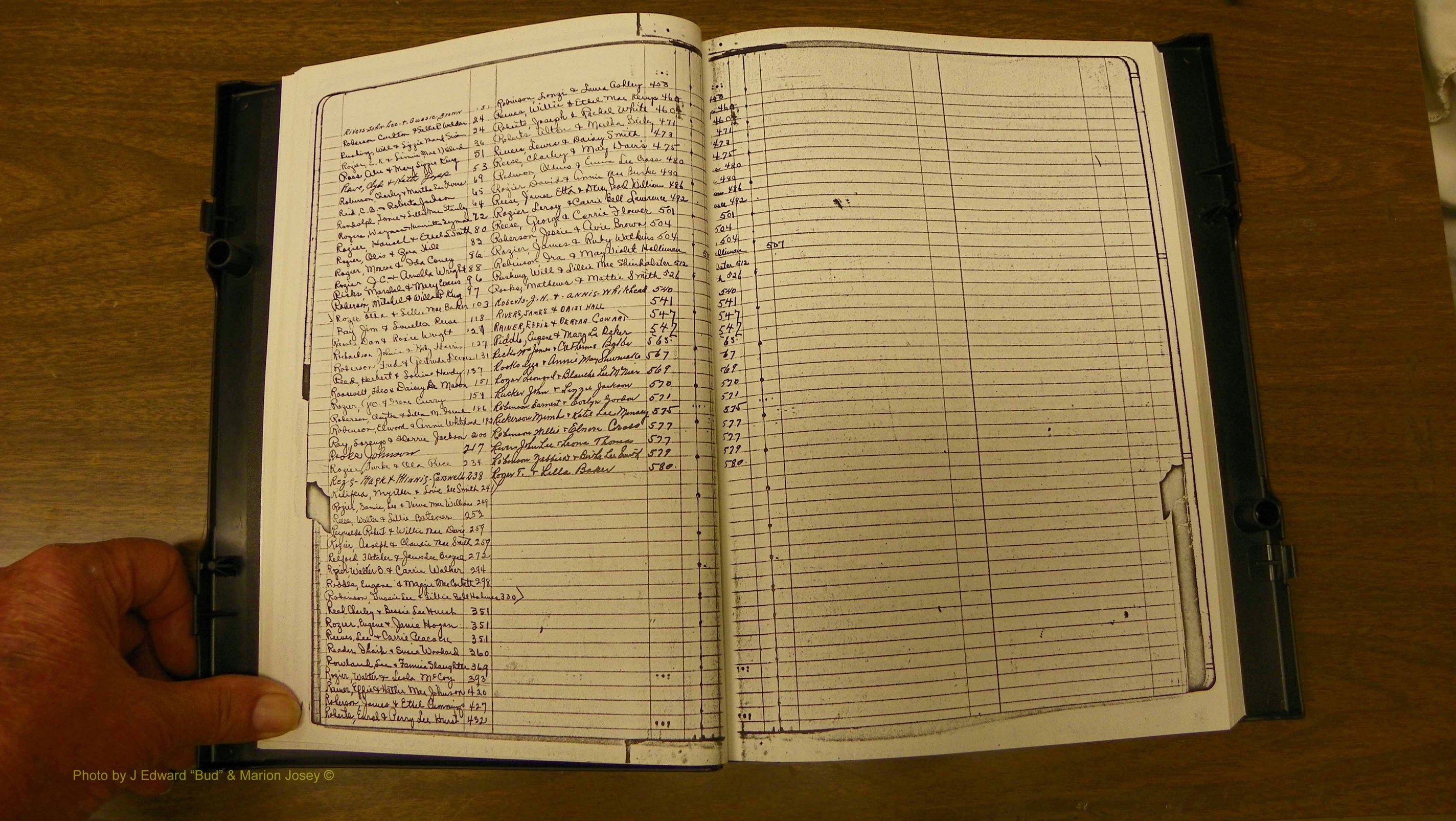 Laurens Co, GA, Marriages Book T, 1929 - 1938, Colored, Index R.JPG