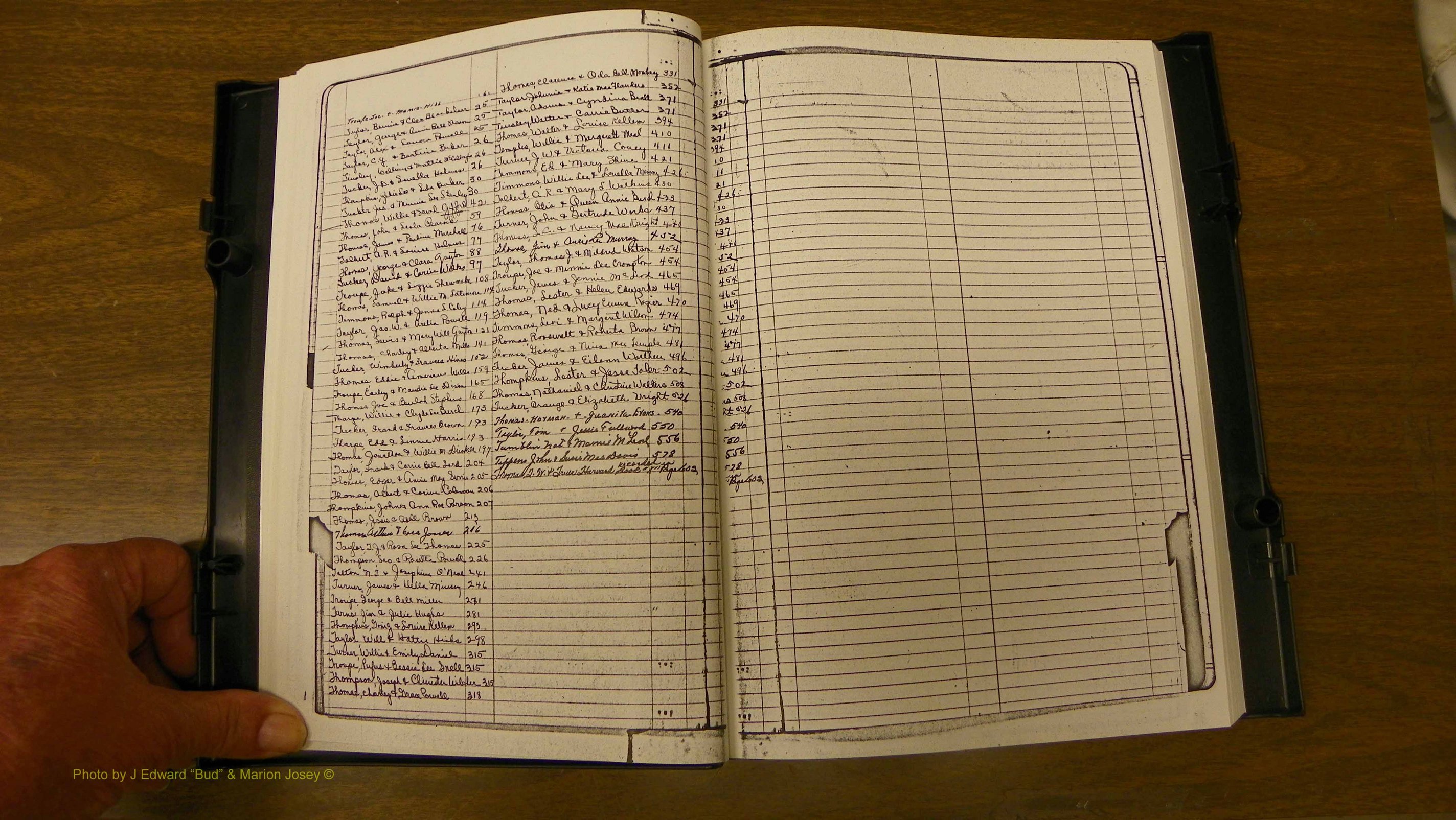 Laurens Co, GA, Marriages Book T, 1929 - 1938, Colored, Index T.JPG