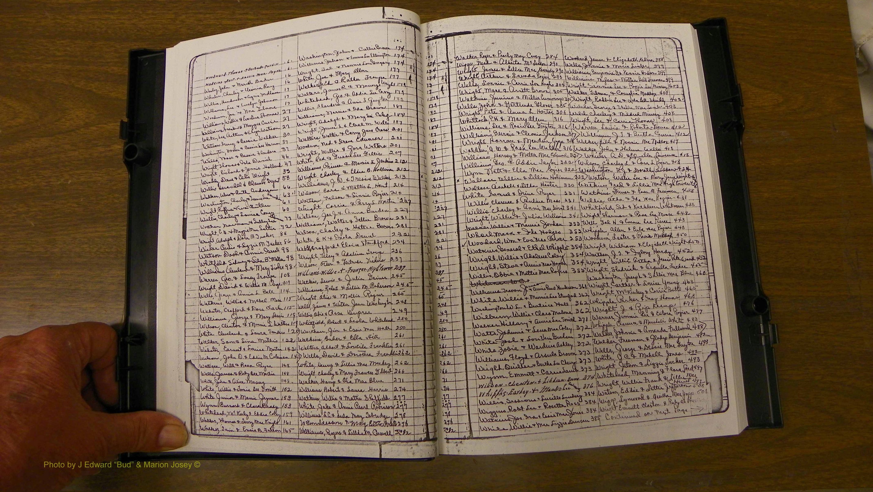 Laurens Co, GA, Marriages Book T, 1929 - 1938, Colored, Index W.JPG