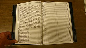 Laurens Co, GA, Marriages Book T, 1929 - 1938, Colored, Index R.JPG