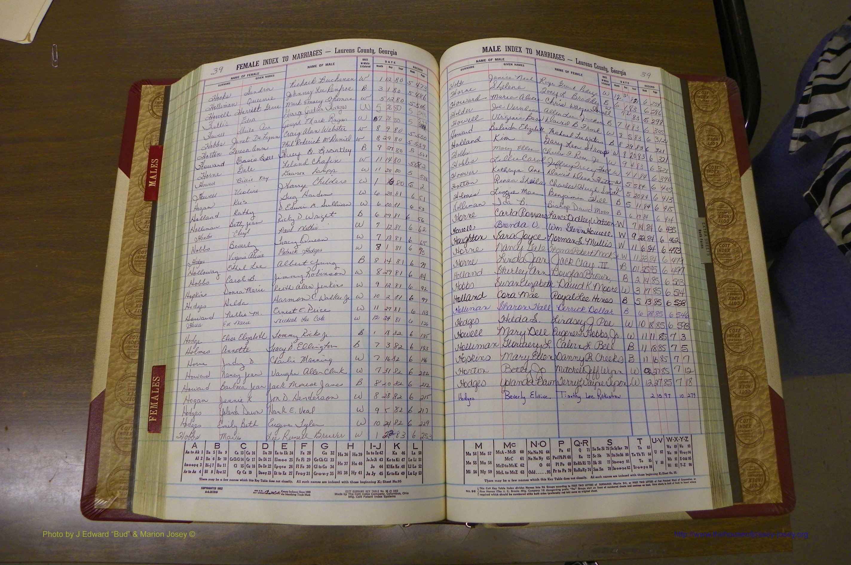 Laurens Co, GA, Marriage Indes Male & Female,  1972 - 1985, Female H 8.JPG