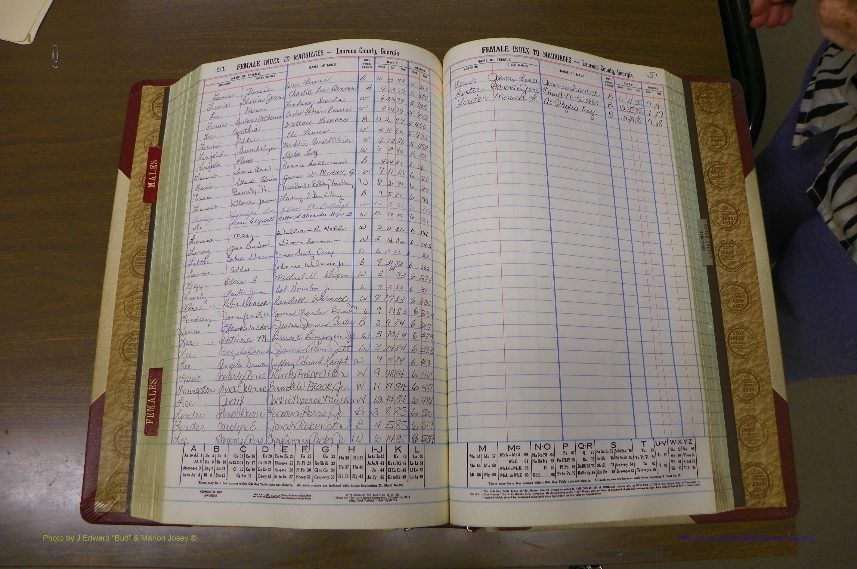 Laurens Co, GA, Marriage Indes Male & Female,  1972 - 1985, Female L 3.JPG