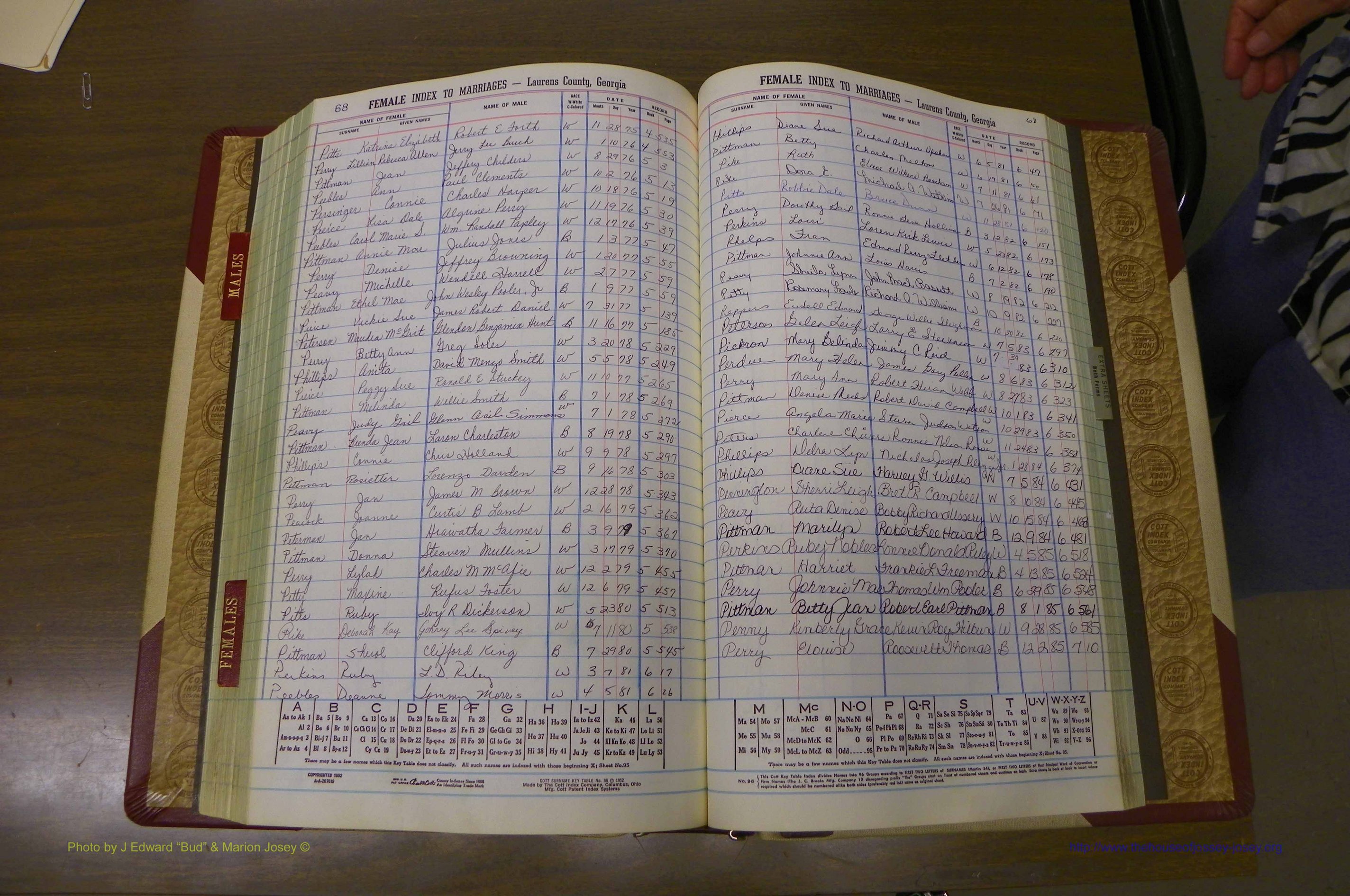 Laurens Co, GA, Marriage Indes Male & Female,  1972 - 1985, Female P 4.JPG