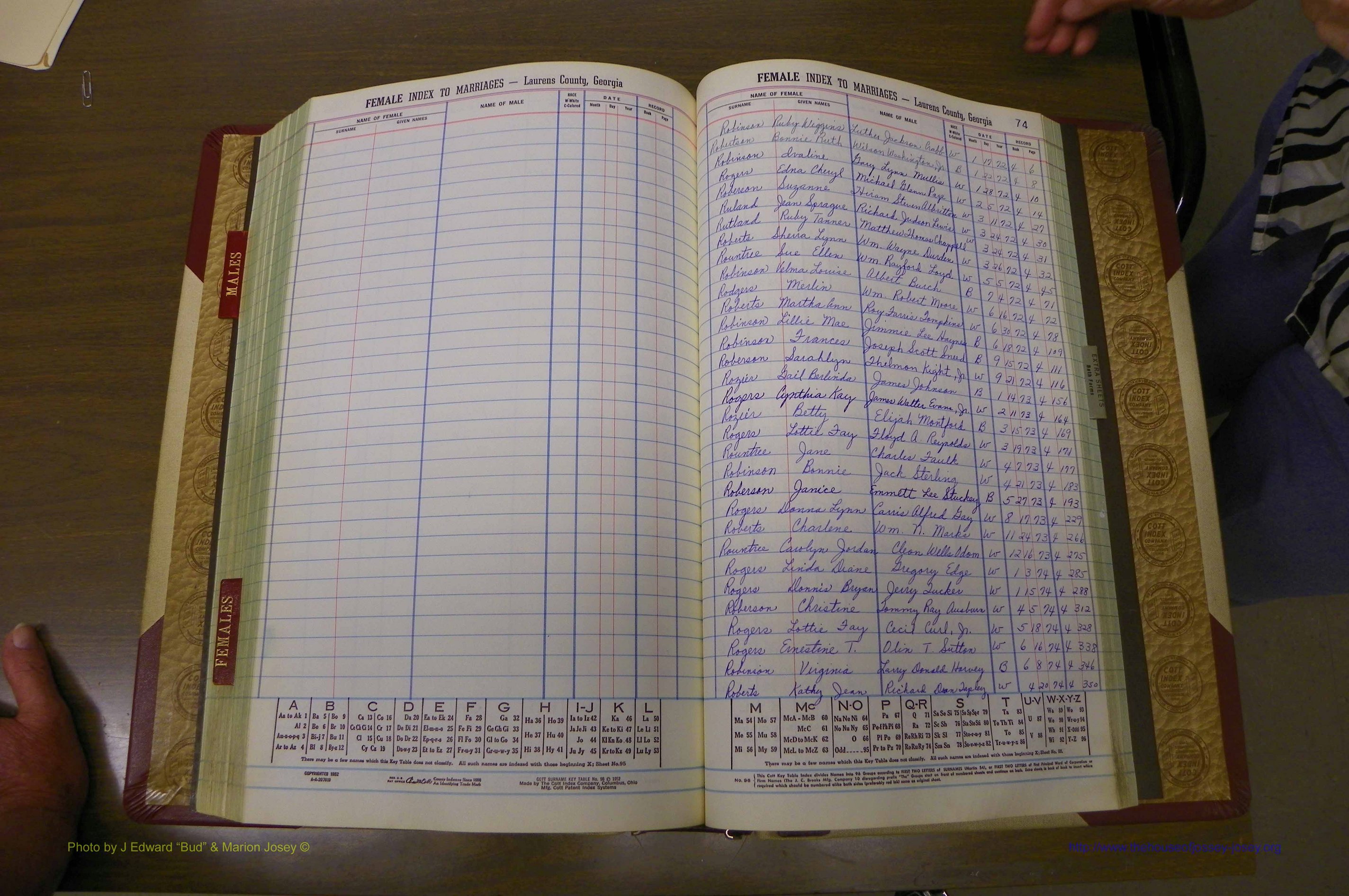 Laurens Co, GA, Marriage Indes Male & Female,  1972 - 1985, Female R 4.JPG