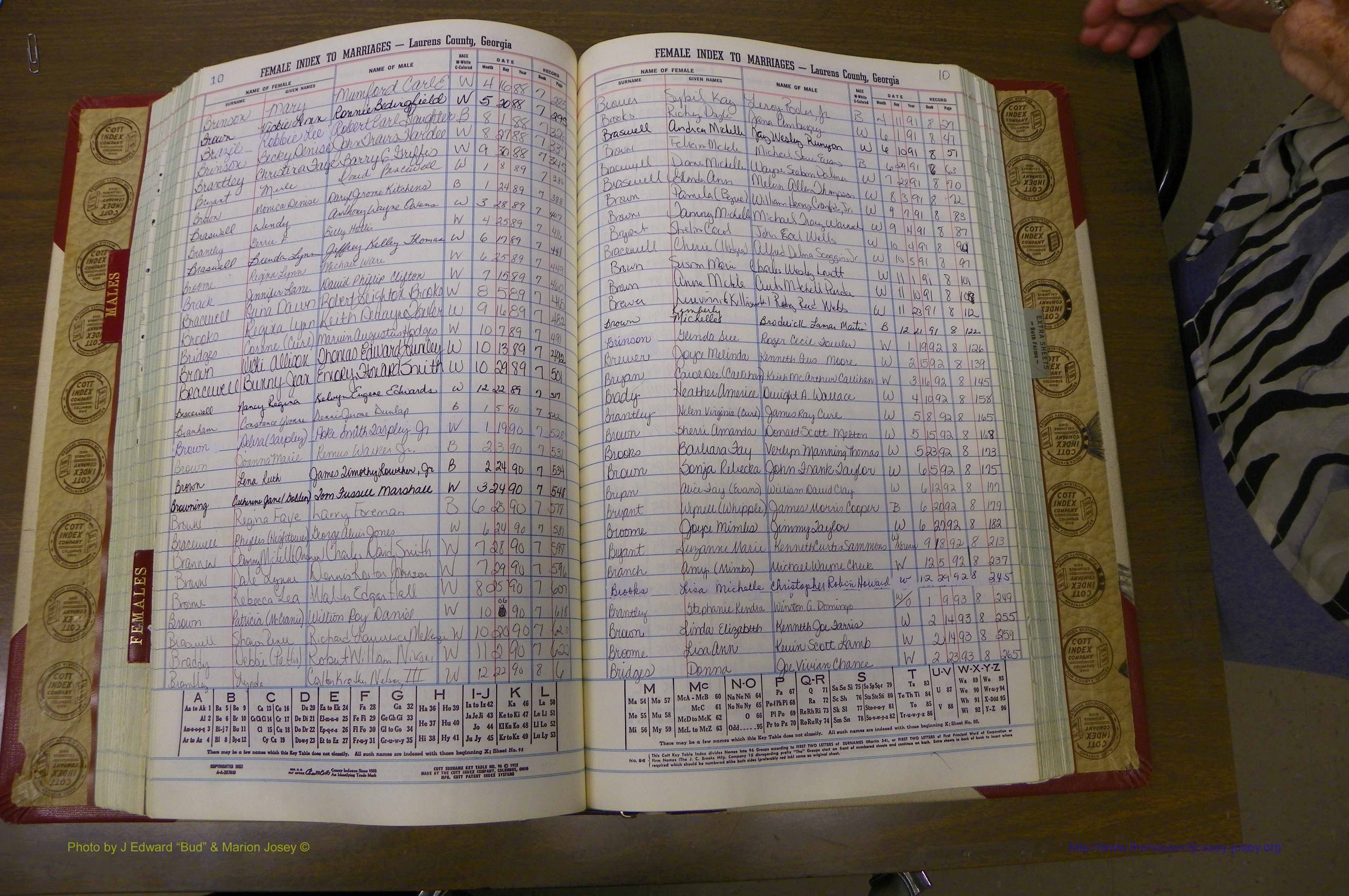 Laurens Co, GA, Marriage Indes Male & Female, 1986 - 2004, Female B 9.JPG