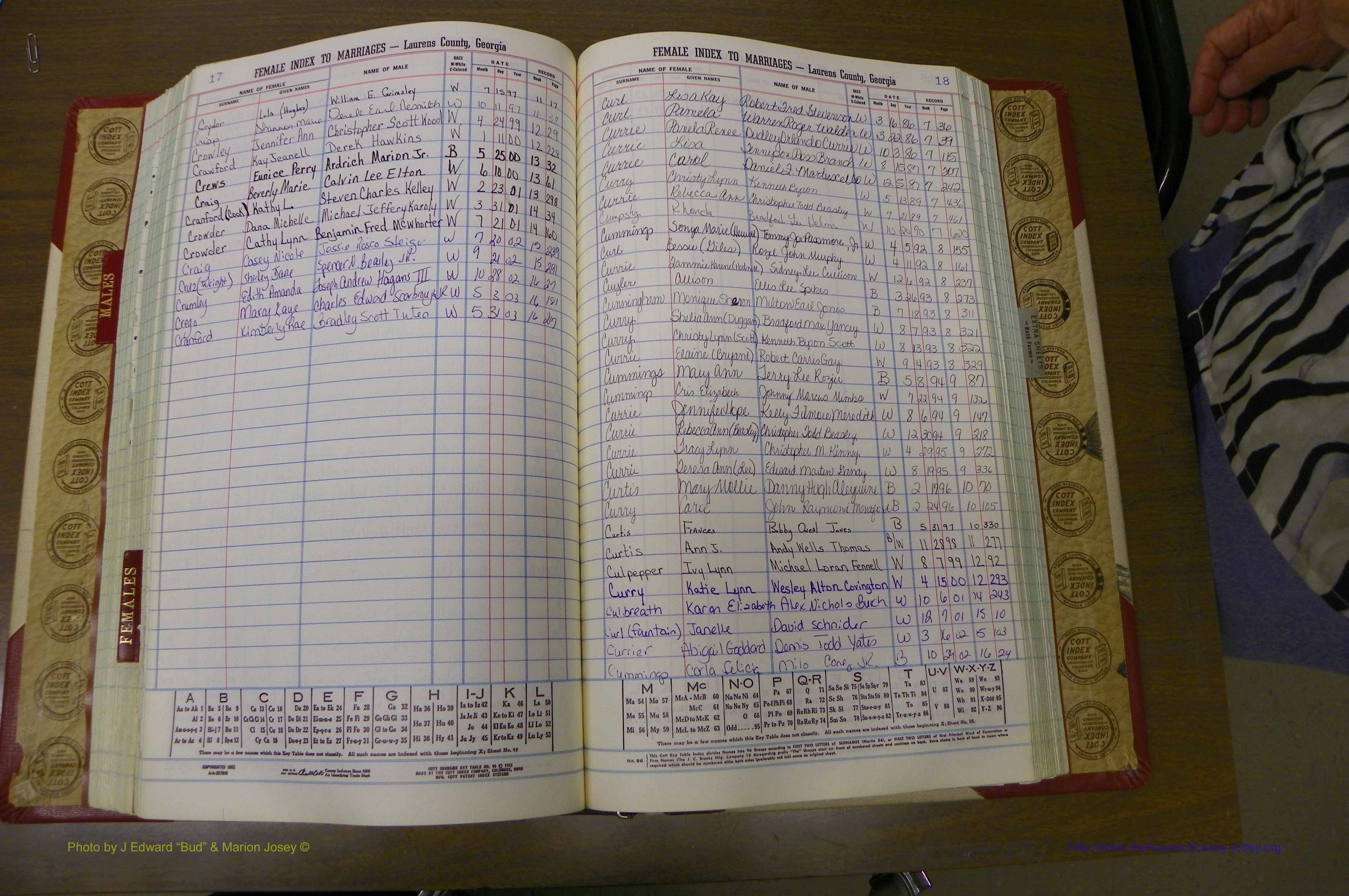 Laurens Co, GA, Marriage Indes Male & Female, 1986 - 2004, Female C 11.JPG