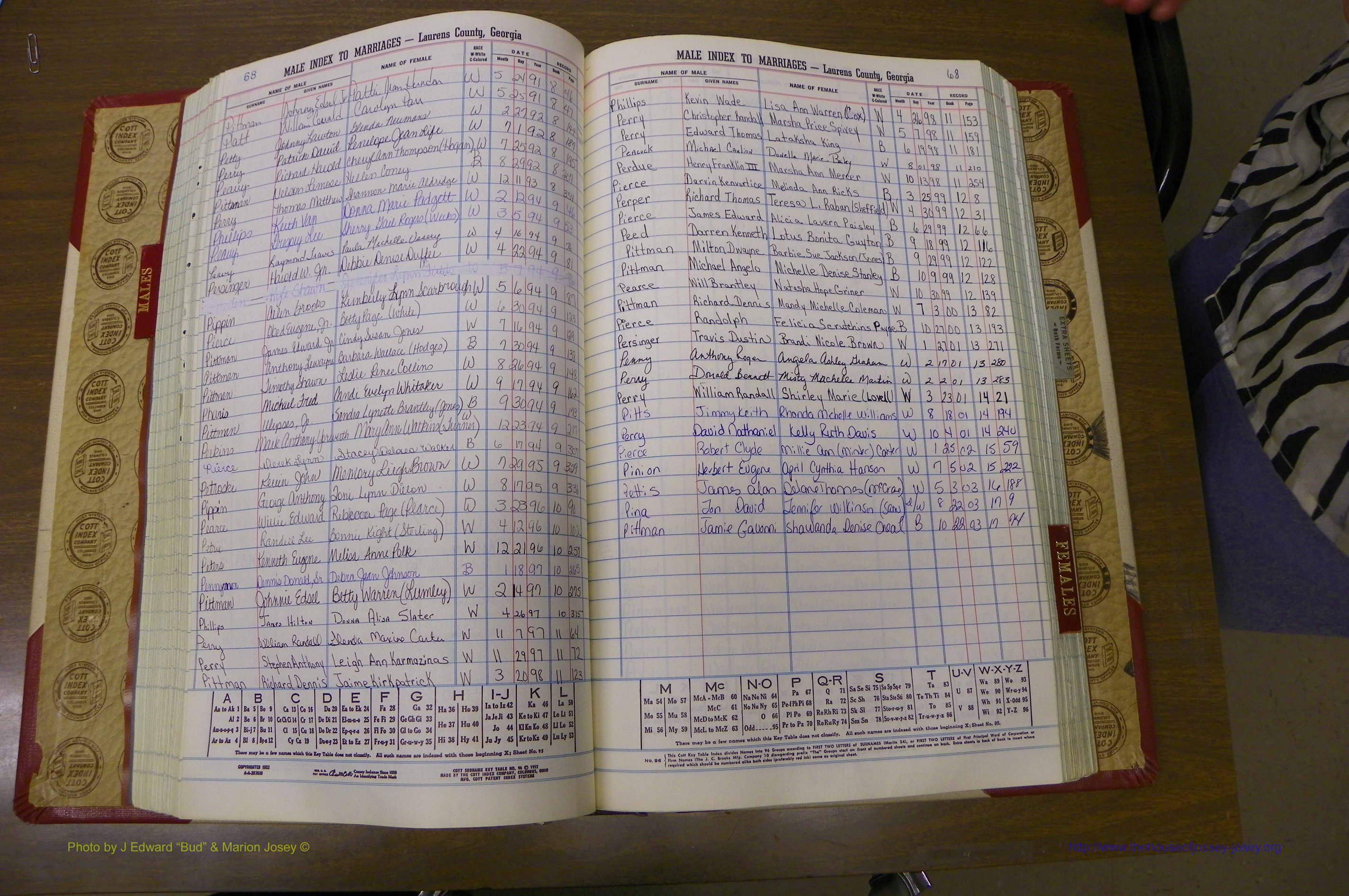 Laurens Co, GA, Marriage Indes Male & Female, 1986 - 2004, Male P 4.JPG