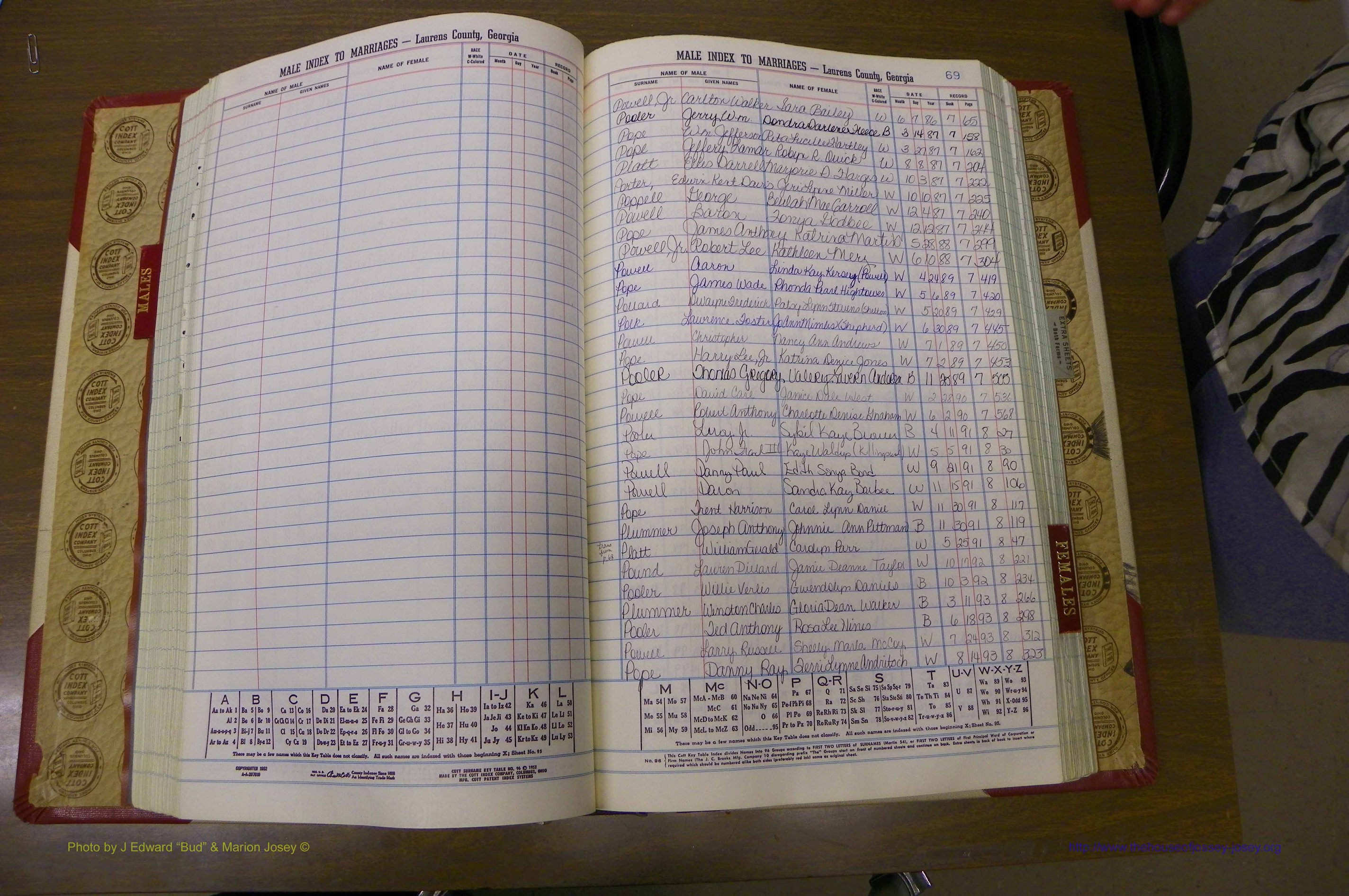 Laurens Co, GA, Marriage Indes Male & Female, 1986 - 2004, Male P 5.JPG