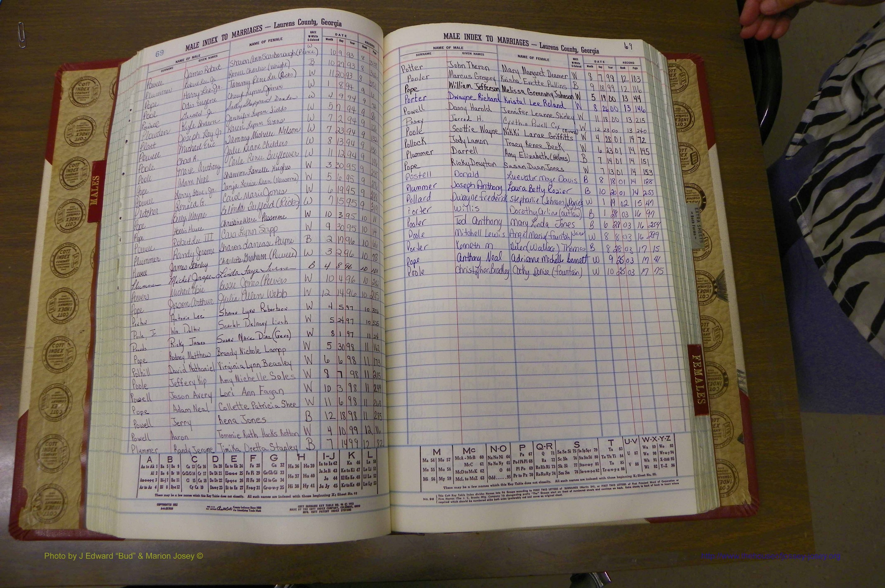 Laurens Co, GA, Marriage Indes Male & Female, 1986 - 2004, Male P 6.JPG