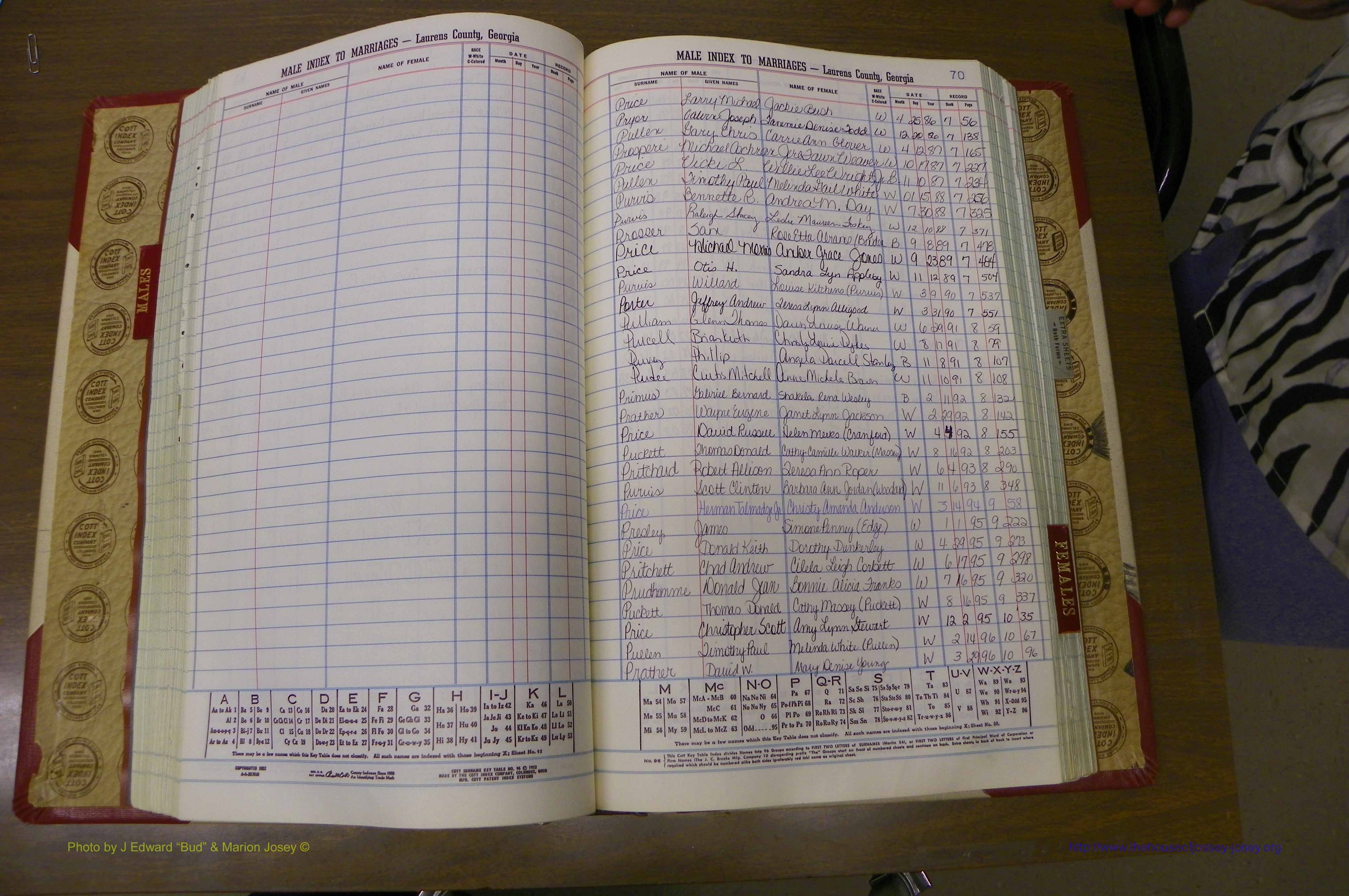 Laurens Co, GA, Marriage Indes Male & Female, 1986 - 2004, Male P 7.JPG