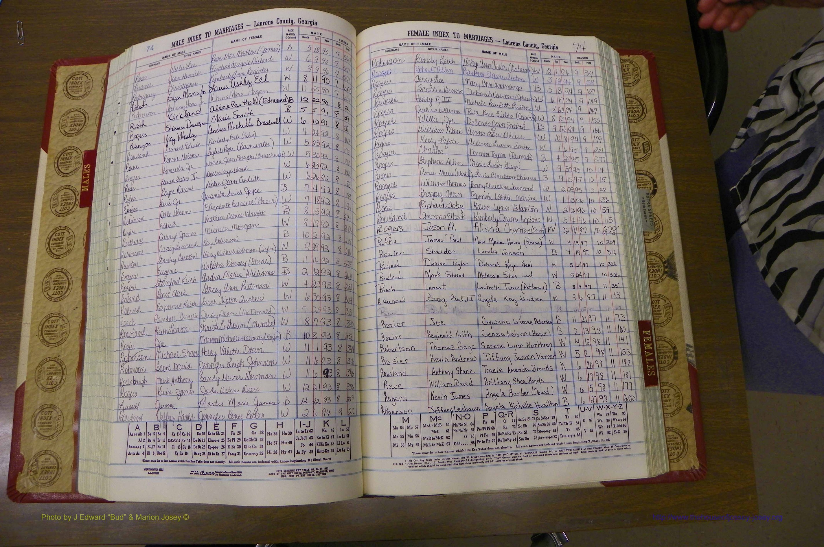 Laurens Co, GA, Marriage Indes Male & Female, 1986 - 2004, Male R 5.JPG