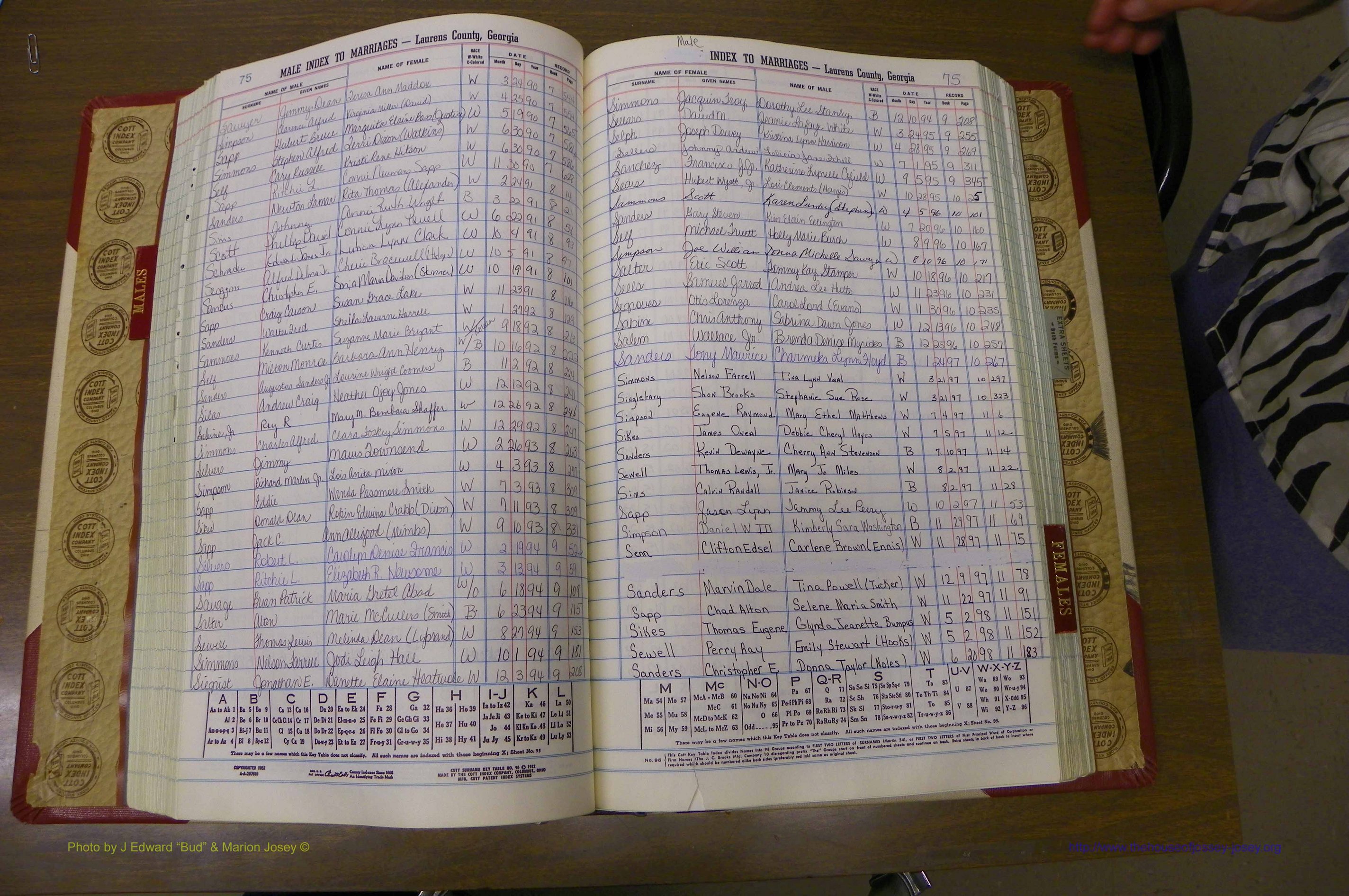 Laurens Co, GA, Marriage Indes Male & Female, 1986 - 2004, Male S 2.JPG