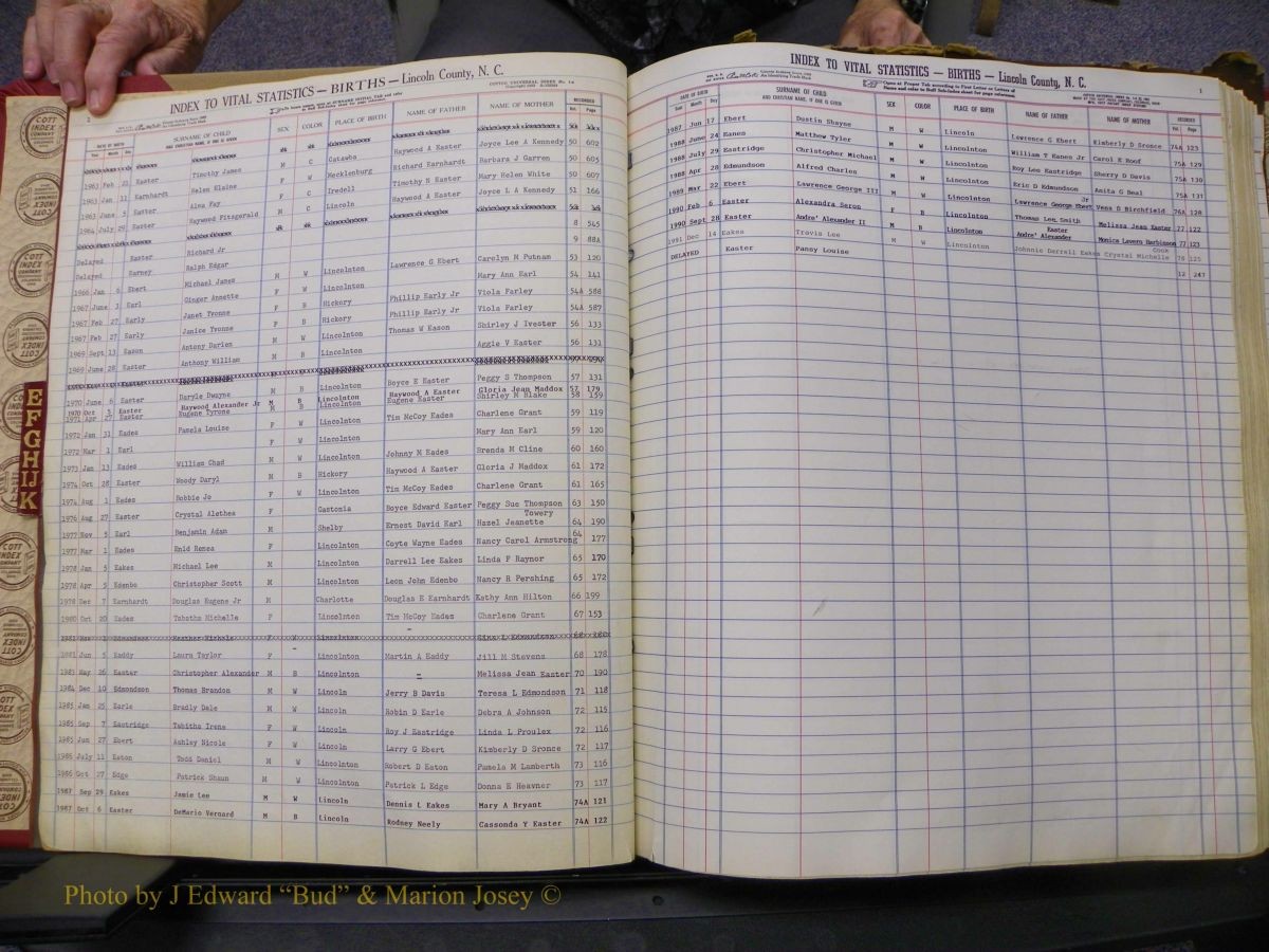 Lincoln Births, A-K, 1913- 244.JPG
