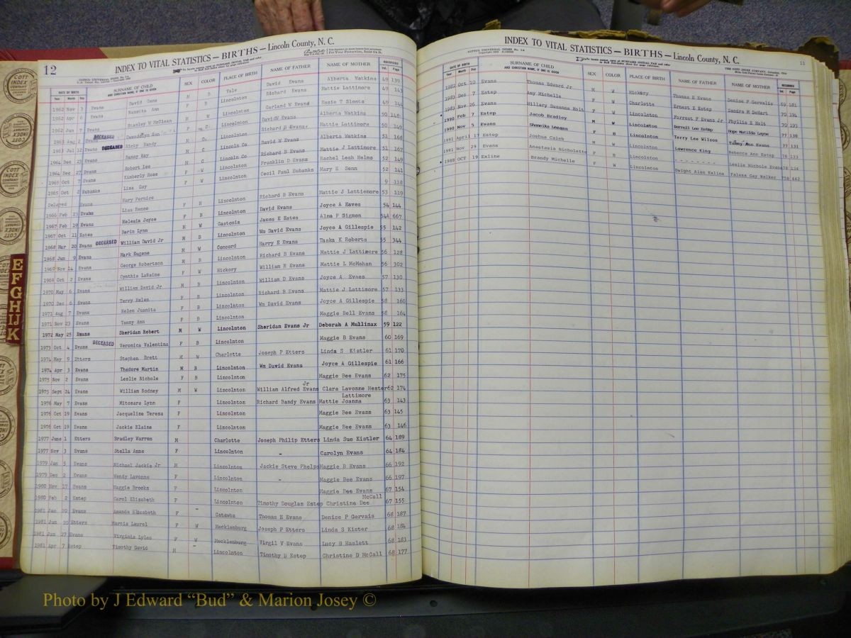 Lincoln Births, A-K, 1913- 250.JPG