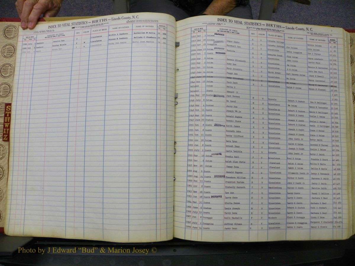 Lincoln Births, L-Z, 1913- 256.JPG