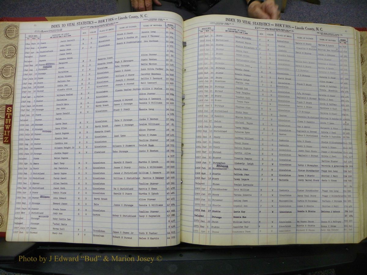 Lincoln Births, L-Z, 1913- 275.JPG
