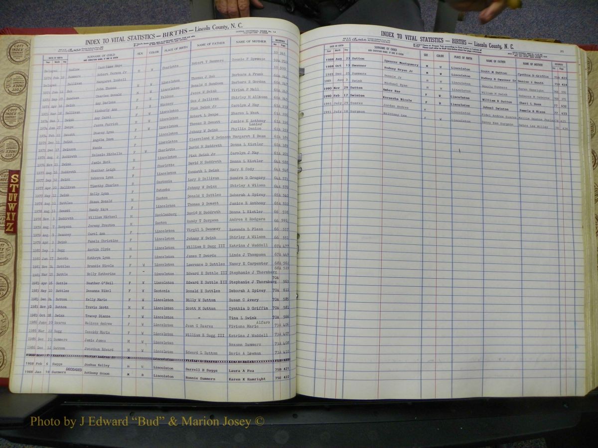 Lincoln Births, L-Z, 1913- 278.JPG