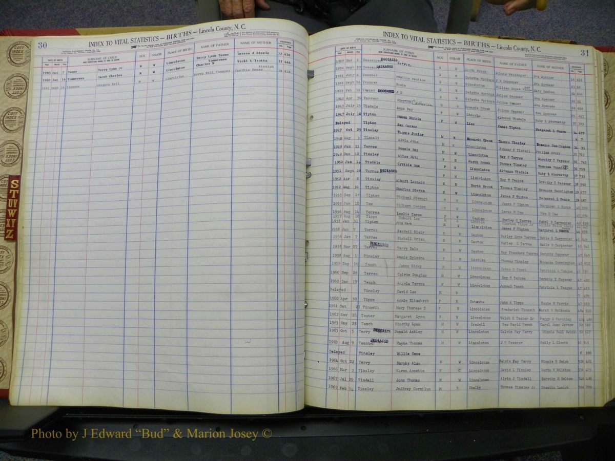Lincoln Births, L-Z, 1913- 281.JPG