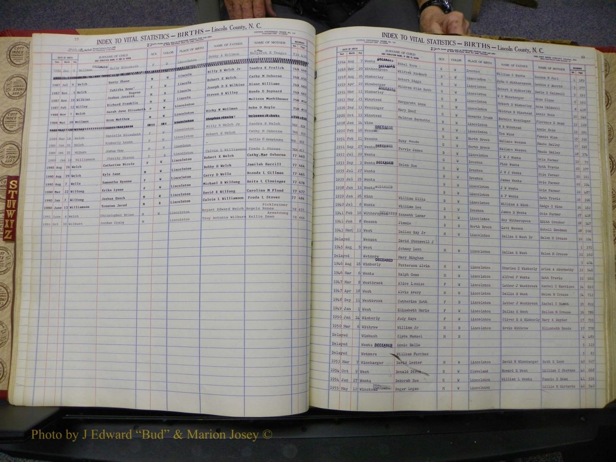 Lincoln Births, L-Z, 1913- 298.JPG