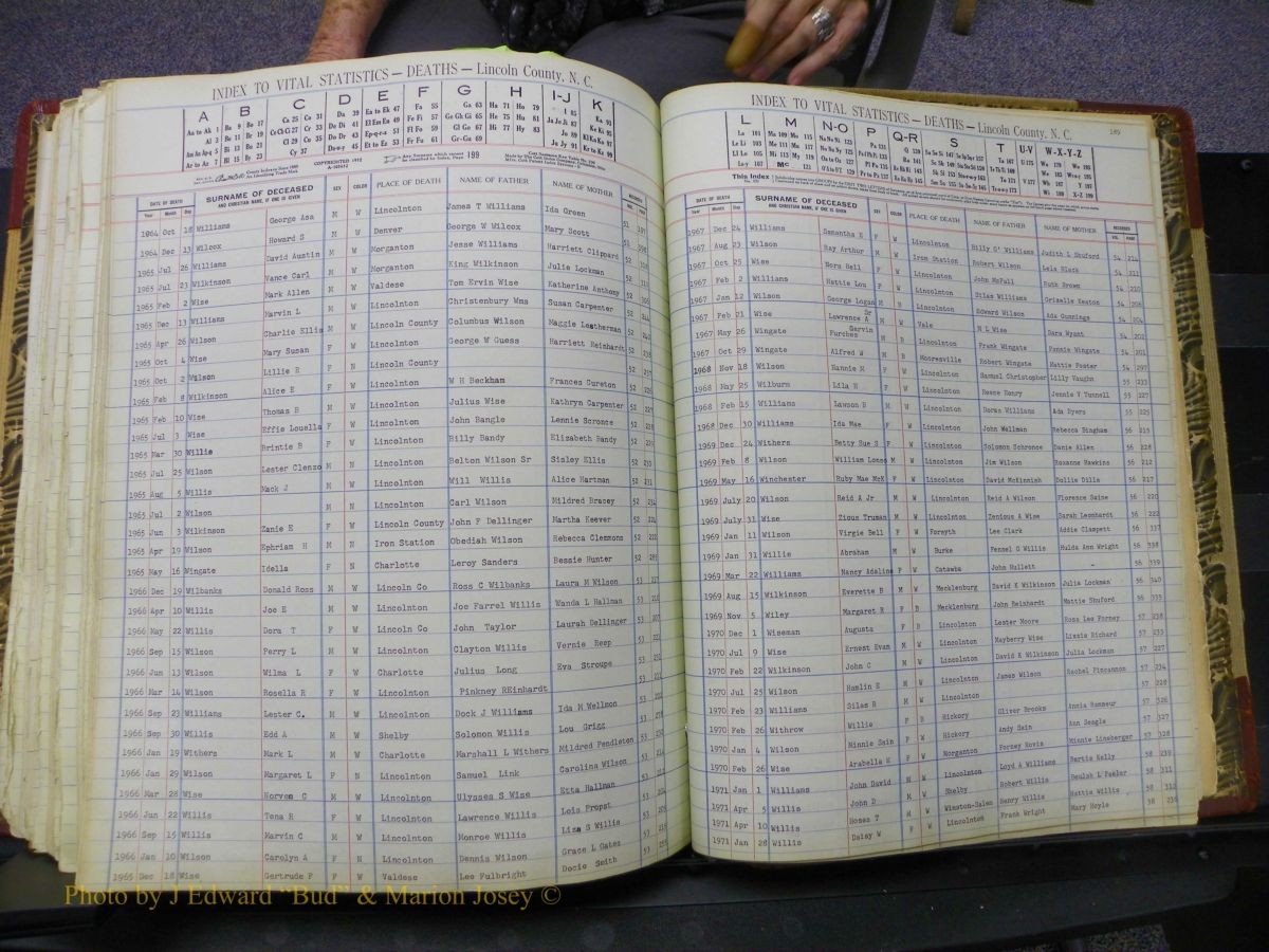 Lincoln Deaths, A-Z, 1913-1991 342.JPG
