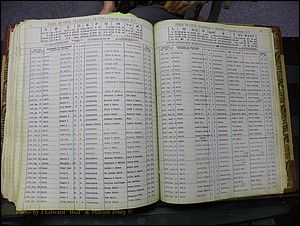 Lincoln Deaths, A-Z, 1913-1991 305.JPG