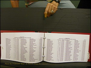 Macon Births, A-Z, 1915-2008 614.JPG