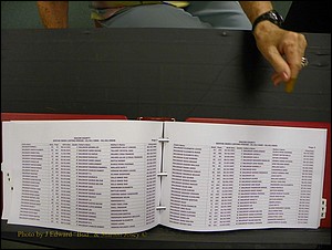 Macon Births, A-Z, 1915-2008 616.JPG