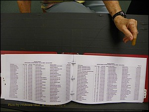 Macon Births, A-Z, 1915-2008 620.JPG