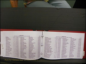 Macon Births, A-Z, 1915-2008 622.JPG