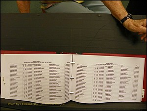 Macon Births, A-Z, 1915-2008 627.JPG
